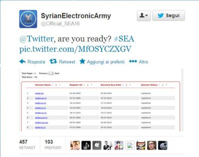 Syrian-Electronic-Army attack twitter